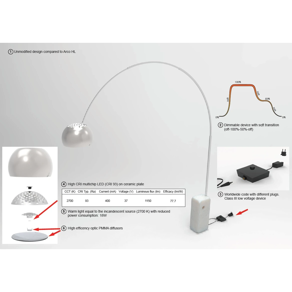 Arco VloerLamp LED - Flos - Koop Online 5 Arco VloerLamp LED - Flos - Koop Online - Afbeelding 3